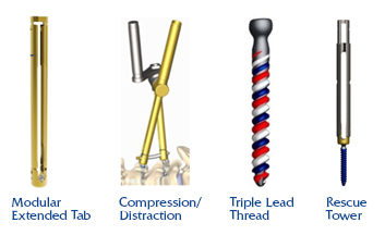 Reform TI details